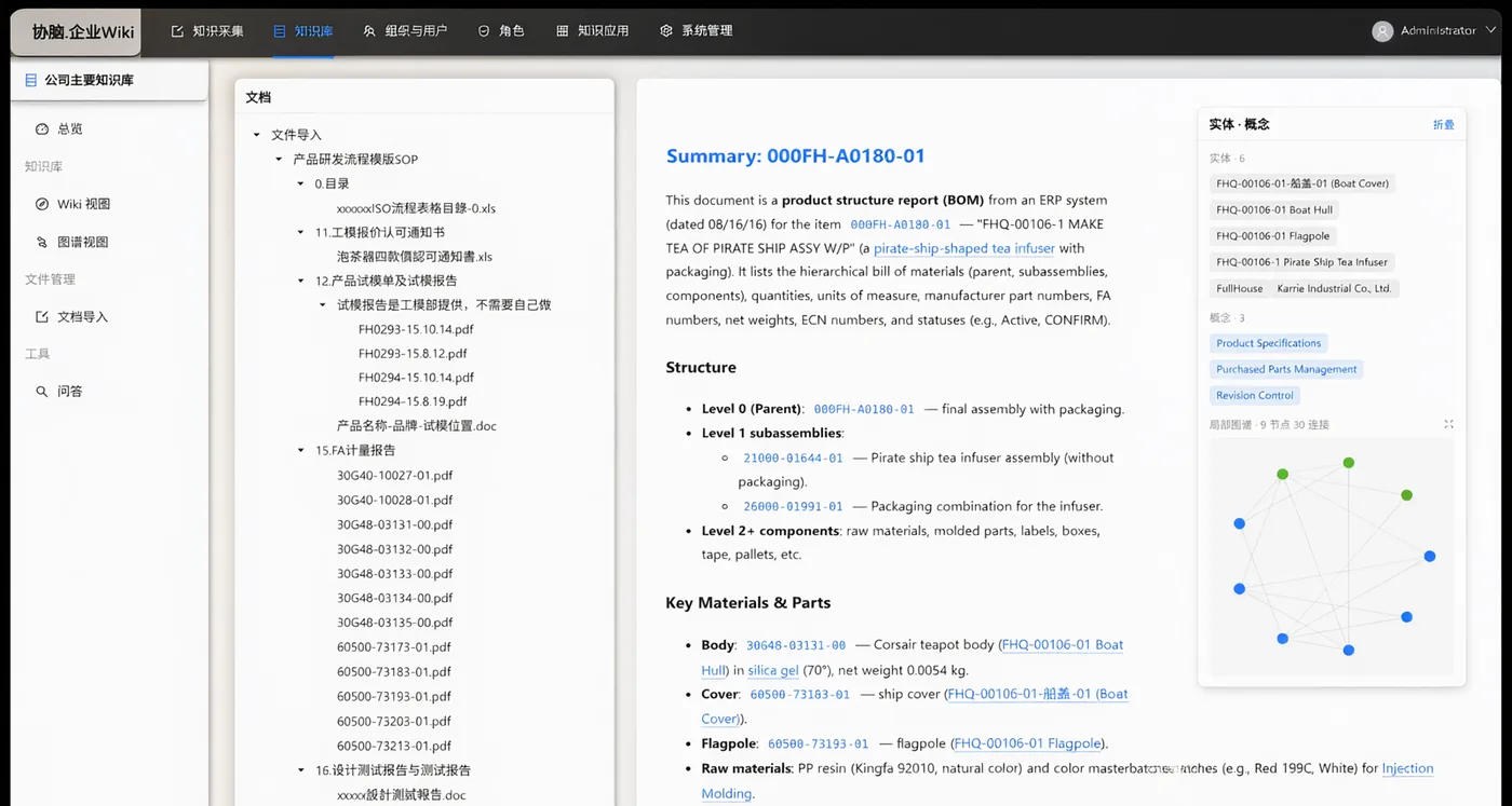 Wiki 目录：井然有序的 Markdown · 产品实拍